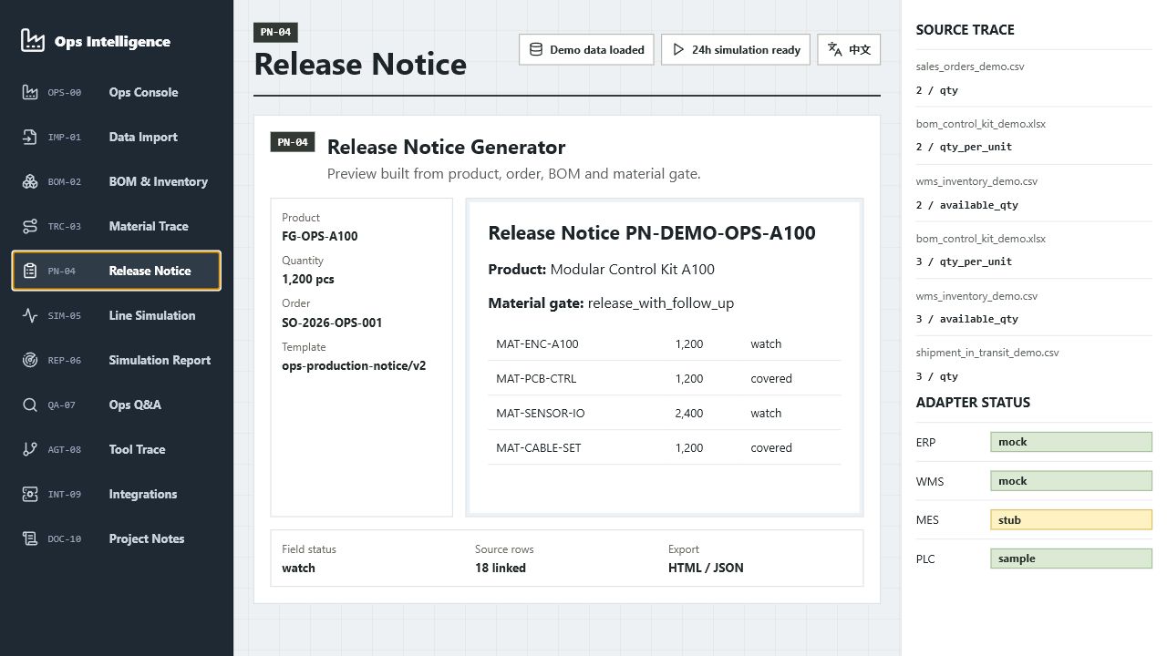 Release gate screenshot