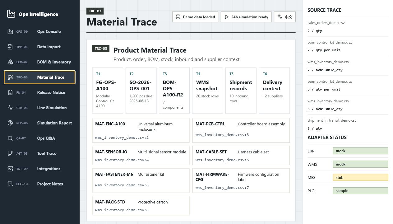 Material trace screenshot